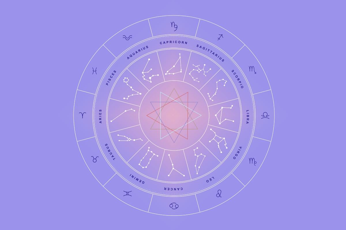 horóscopo semanal signos del zodiaco semana 28 al 4 de febrero