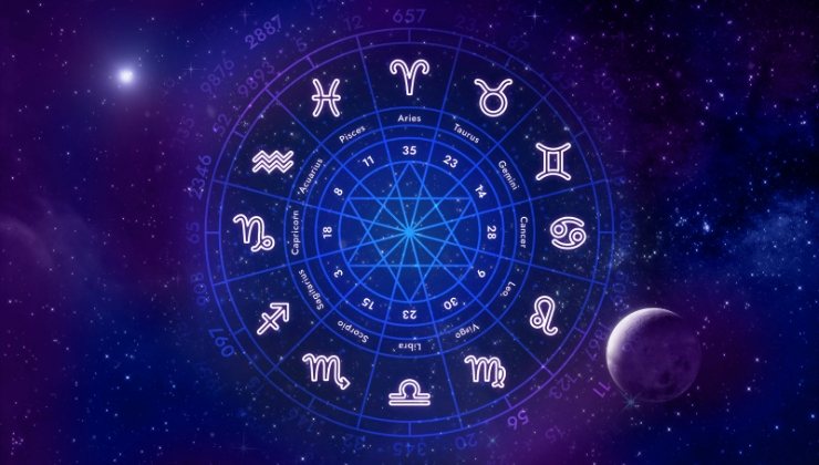 horóscopo semanal signos del zodiaco suerte semana 12 al 18 de febrero